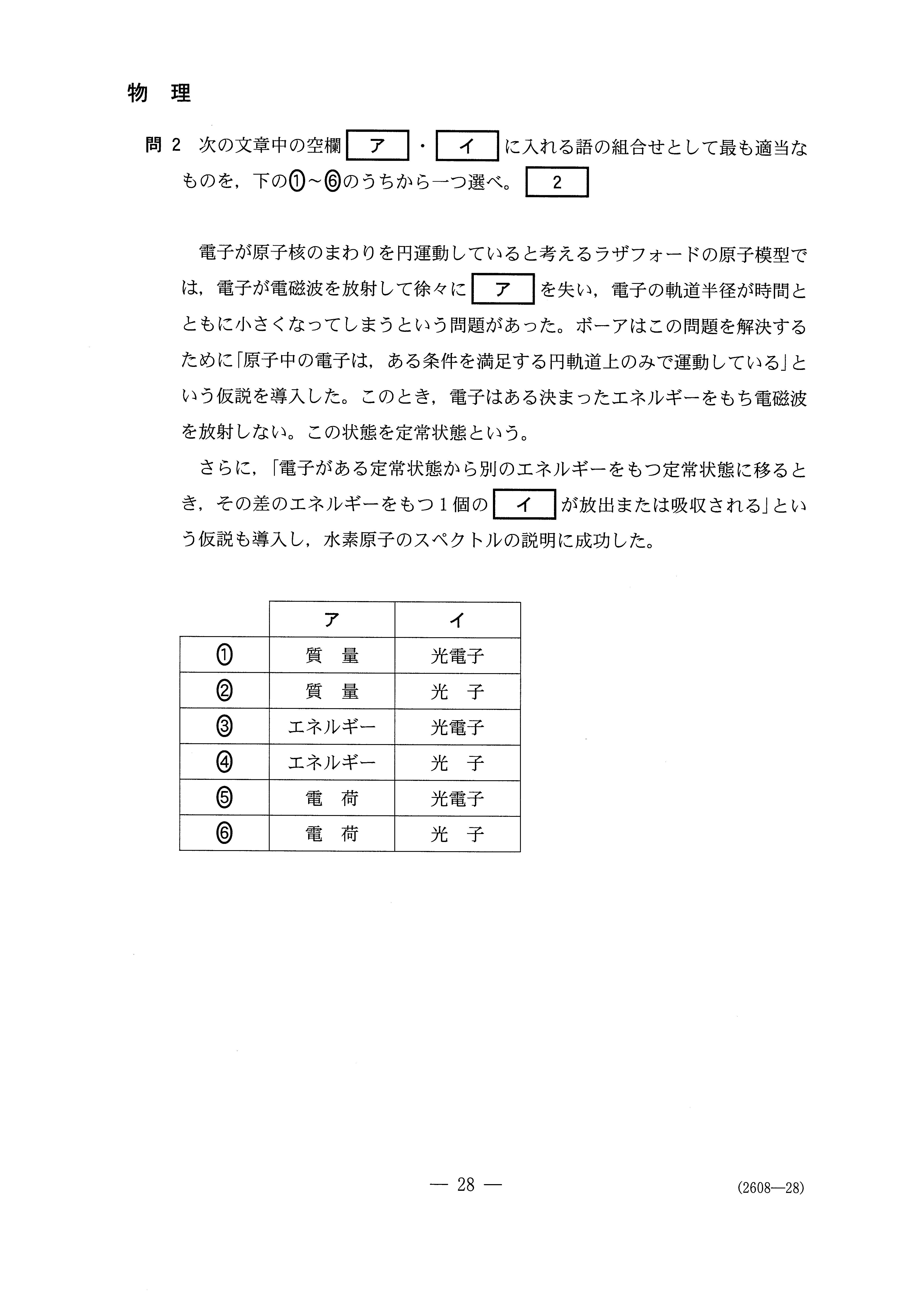 H27新理科Ⅱ_物理 大学入試センター試験過去問