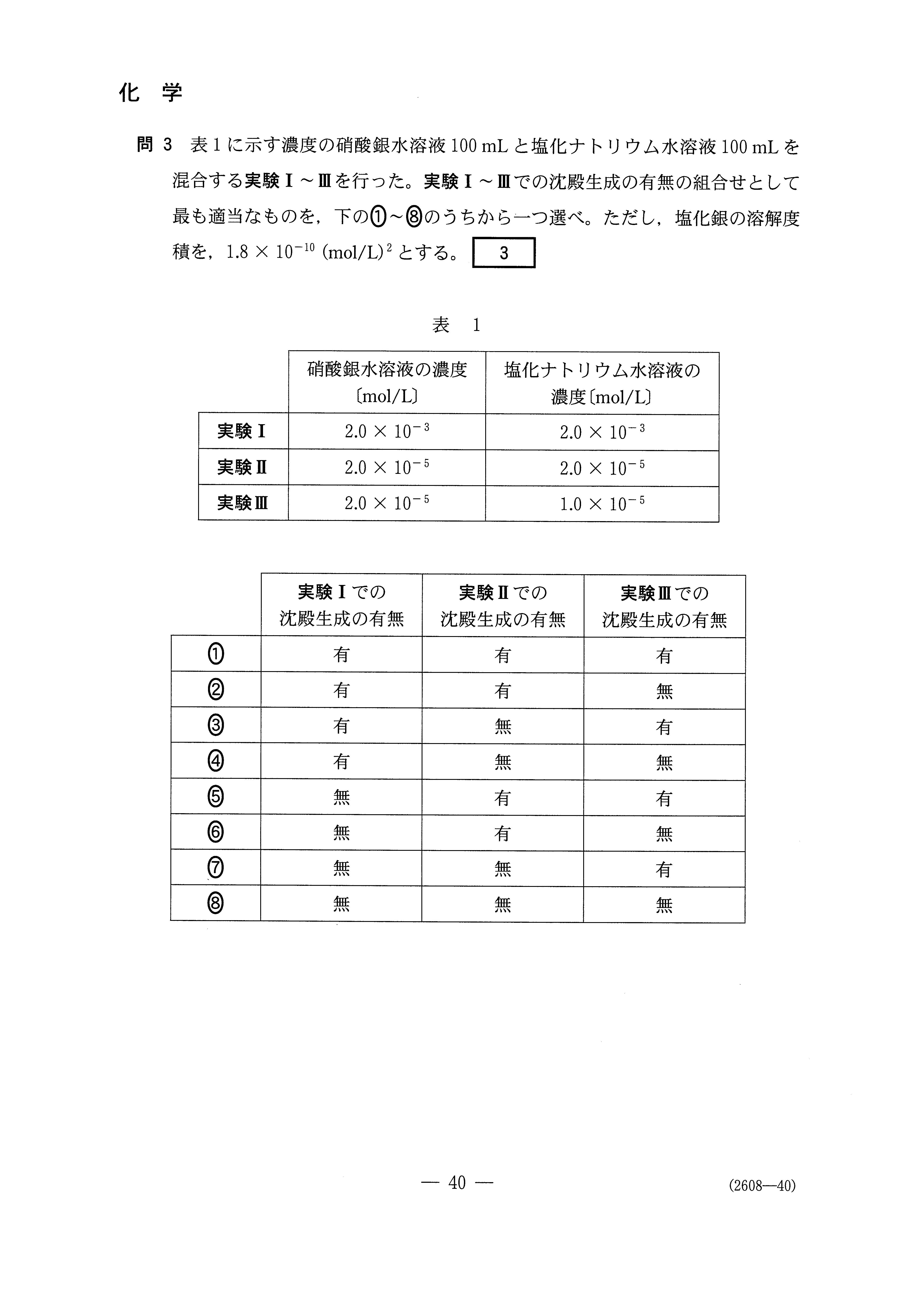 H27新理科Ⅱ_化学 大学入試センター試験過去問