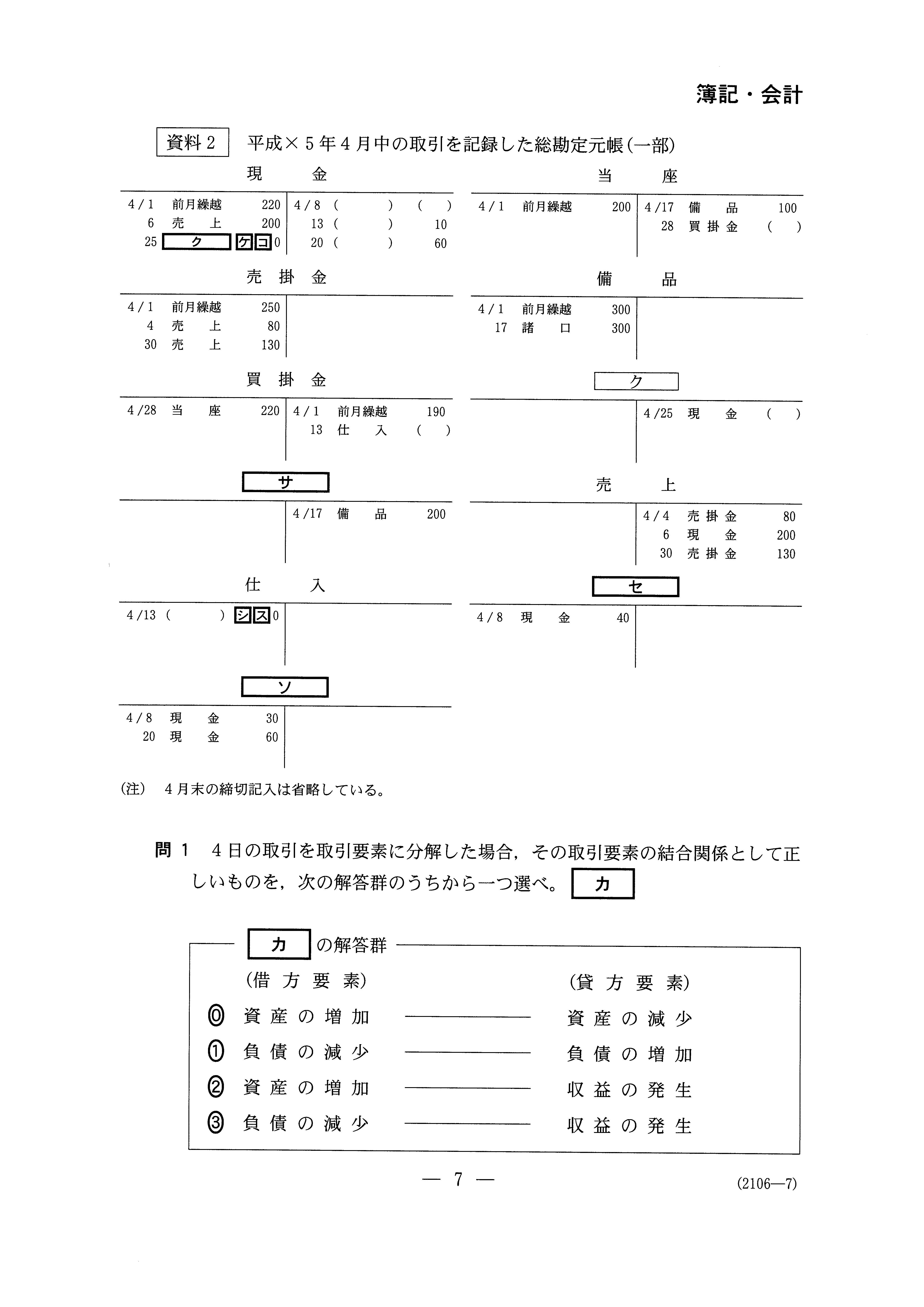 H28数学_簿記・会計 大学入試センター試験過去問